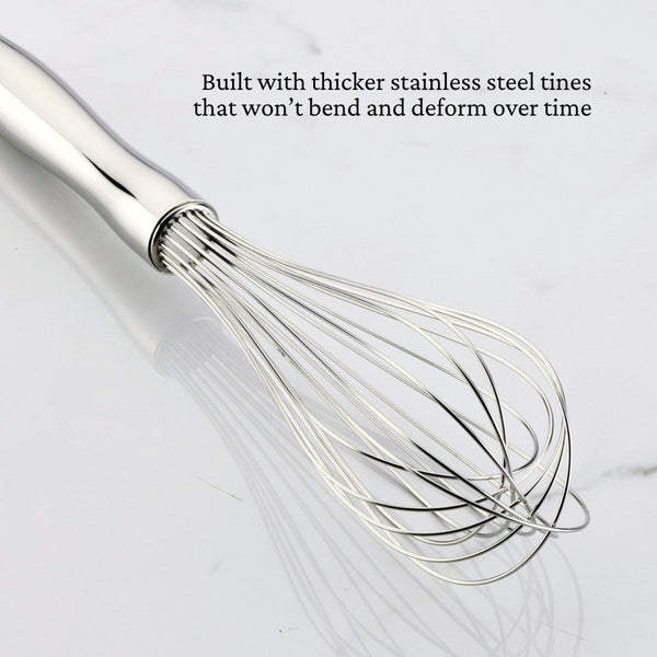 Hestan Provisions 12-Inch Stainless Steel Balloon Whisk (54319) - iFoodservice Online